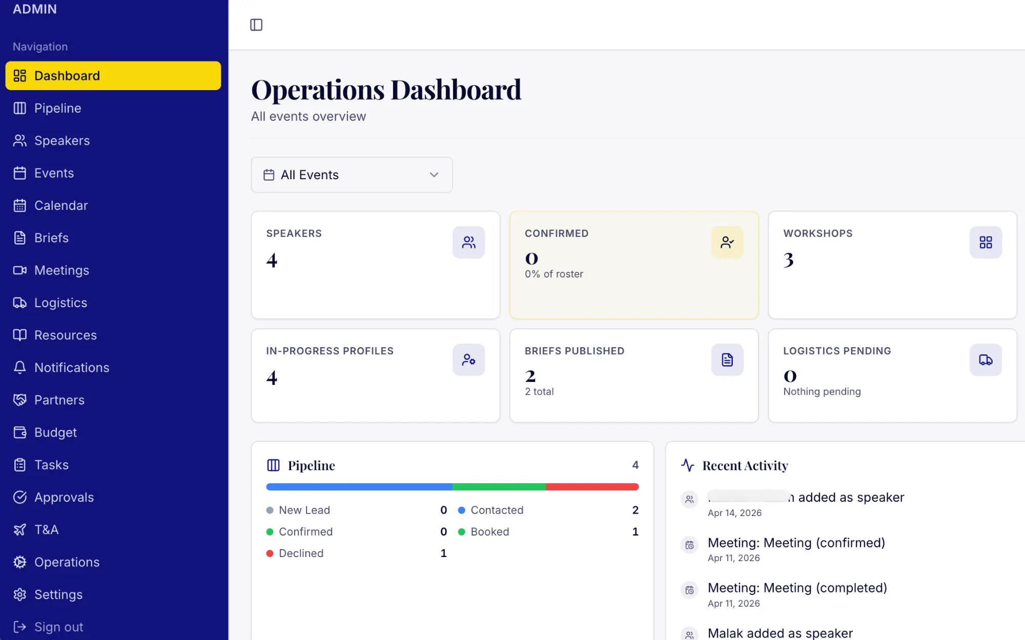 Internal Company Operating System