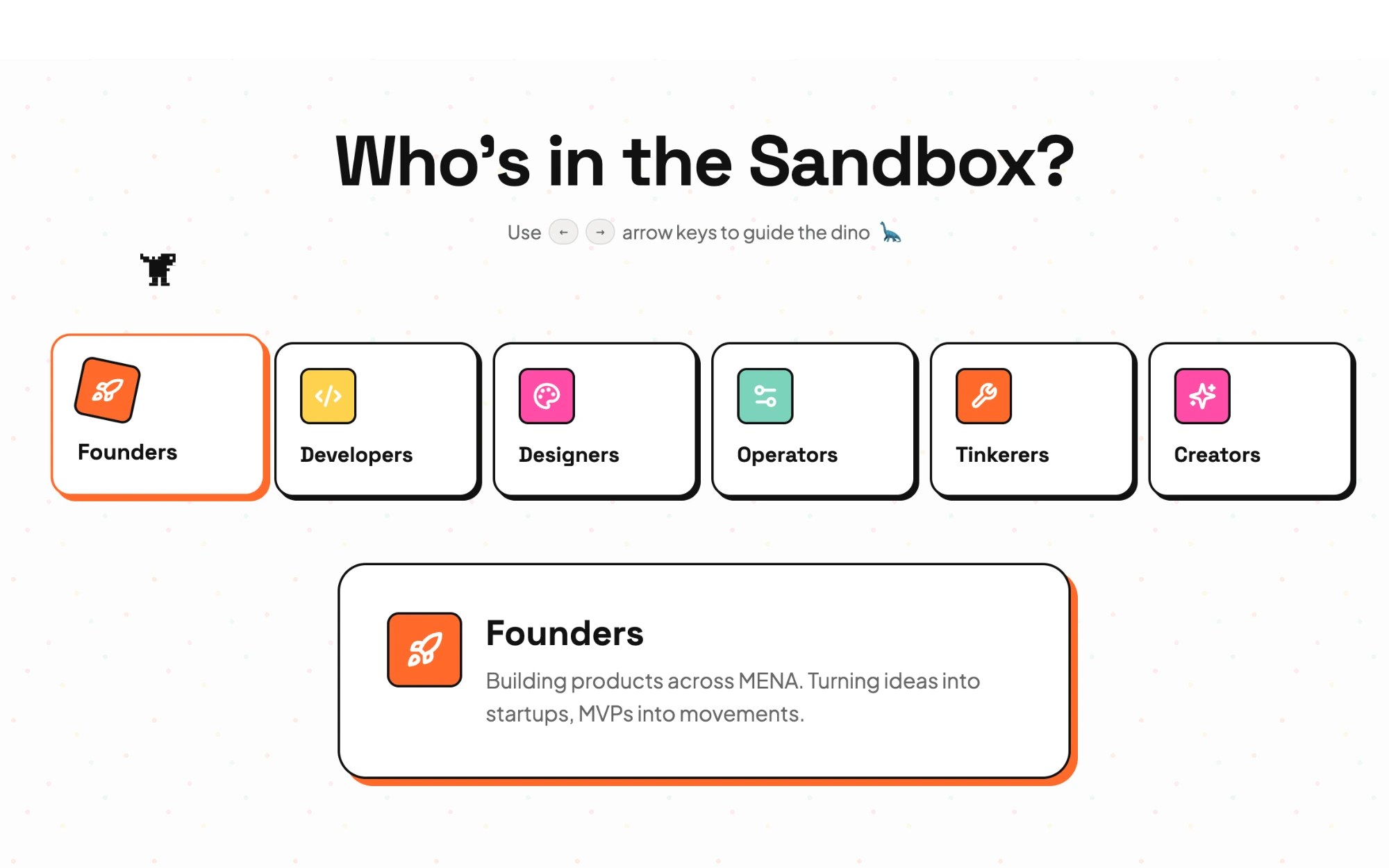 Who's in the Sandbox